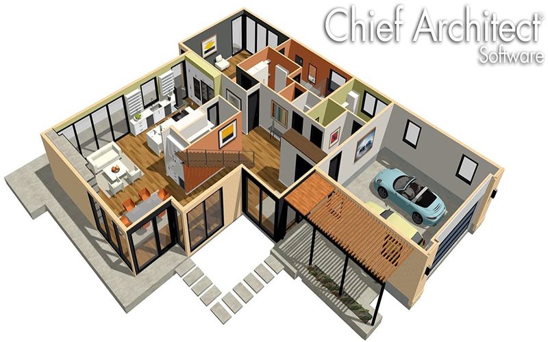 chief architect-logiciel d'architecture